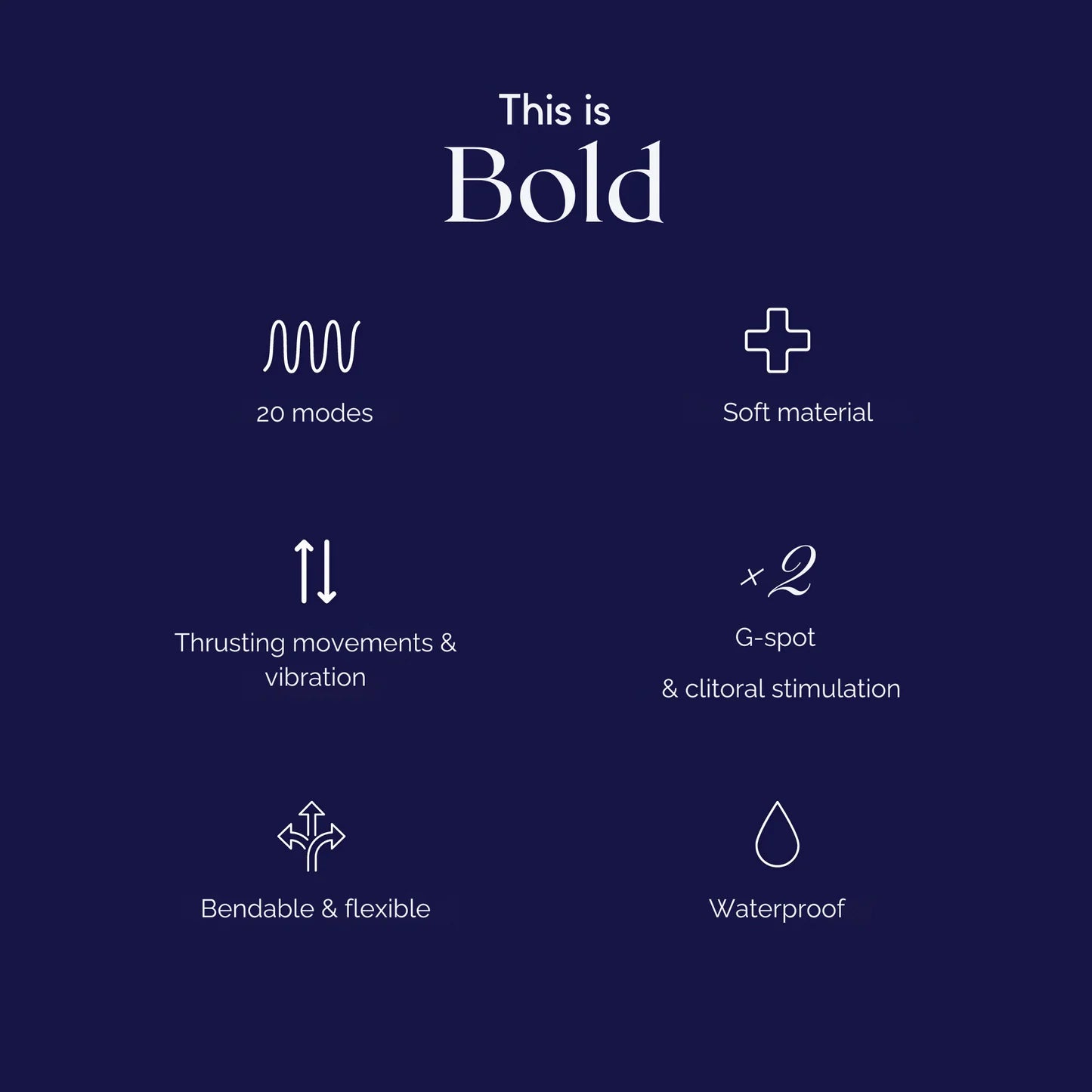 Confidence Bundle